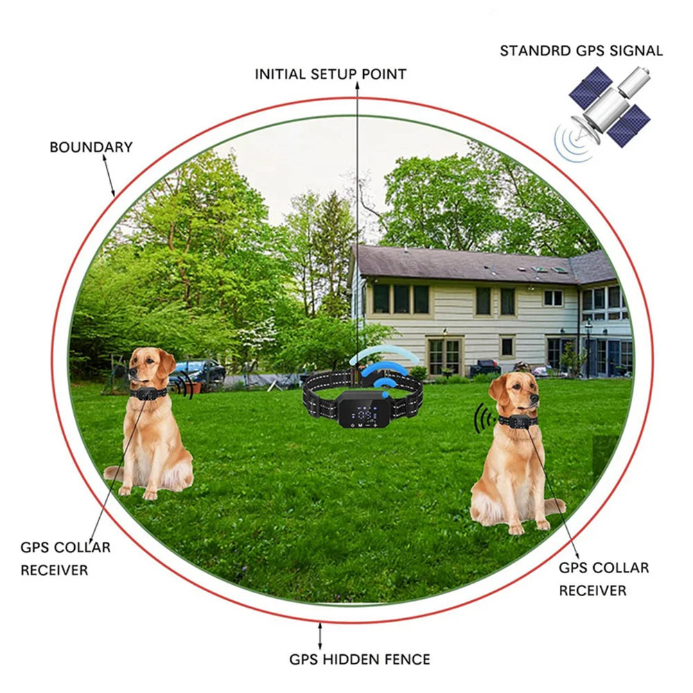 Advanced waterproof 1000m GPS Dog Fence & Collar with 3280 Ft Range - Rechargeable